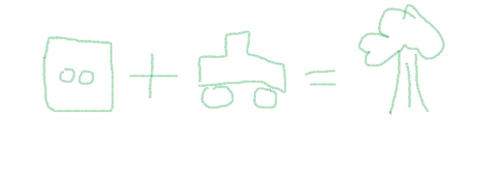 Elektro-Mobil: Wissenswertes zu elektrisch betriebenen Fahrzeugen
